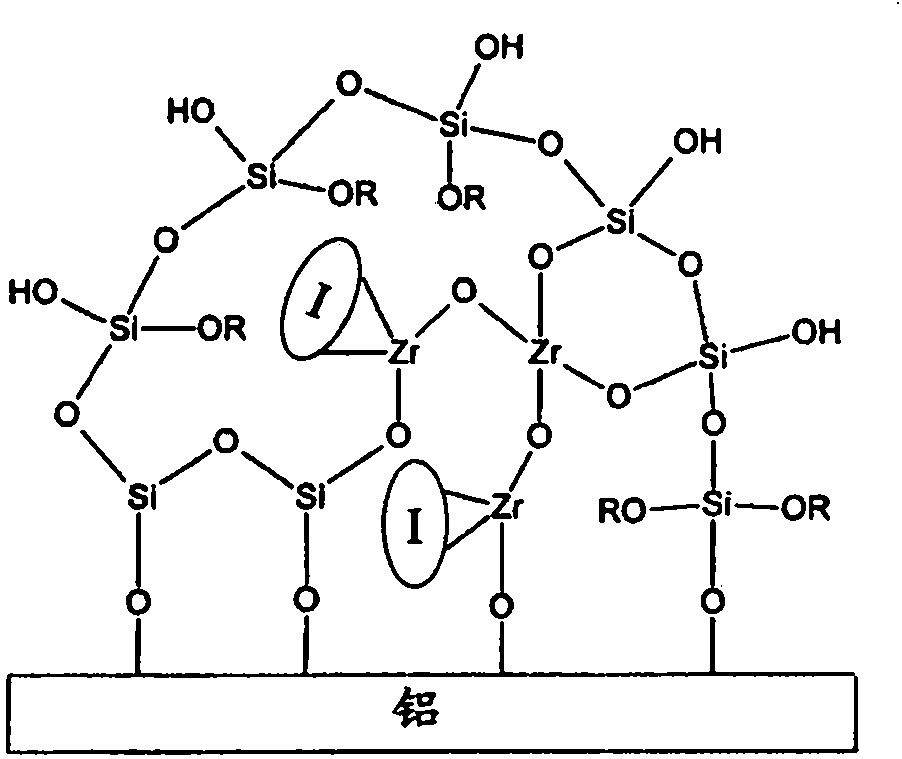 Organosilane coating compositions and use thereof