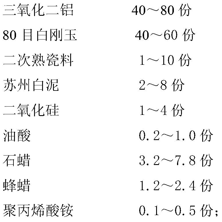 High-temperature fireproof kiln material and preparing method thereof