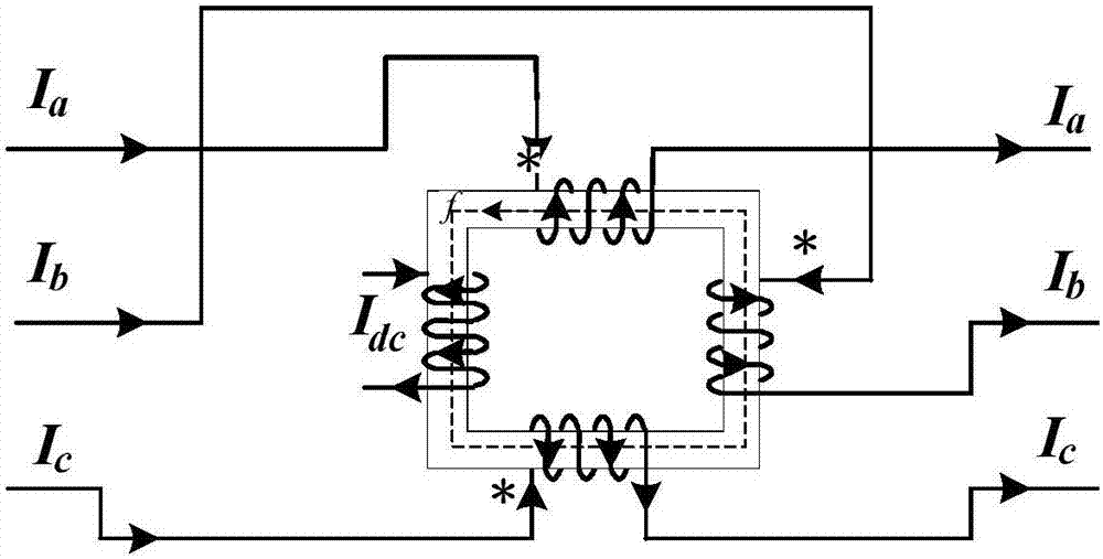 Four-winding magnetic flux constraint type fault current limiter