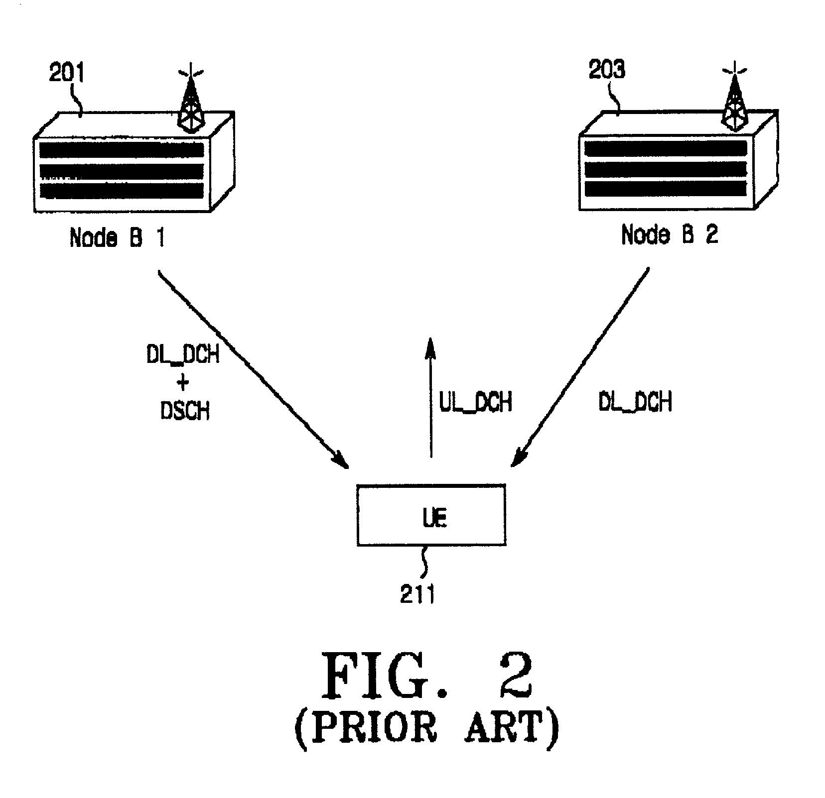 Apparatus and method for transmitting TFCI used for DSCH in a W-CDMA mobile communication system
