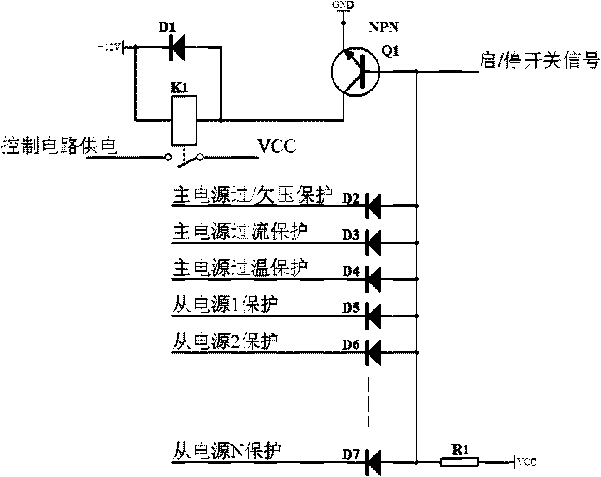 Driving power supply device of parallel connection expansion high-power all-solid-state laser