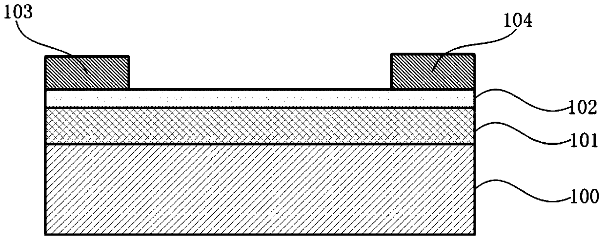 Radio frequency algan/gan HEMTs device with gate ballast structure and its preparation method