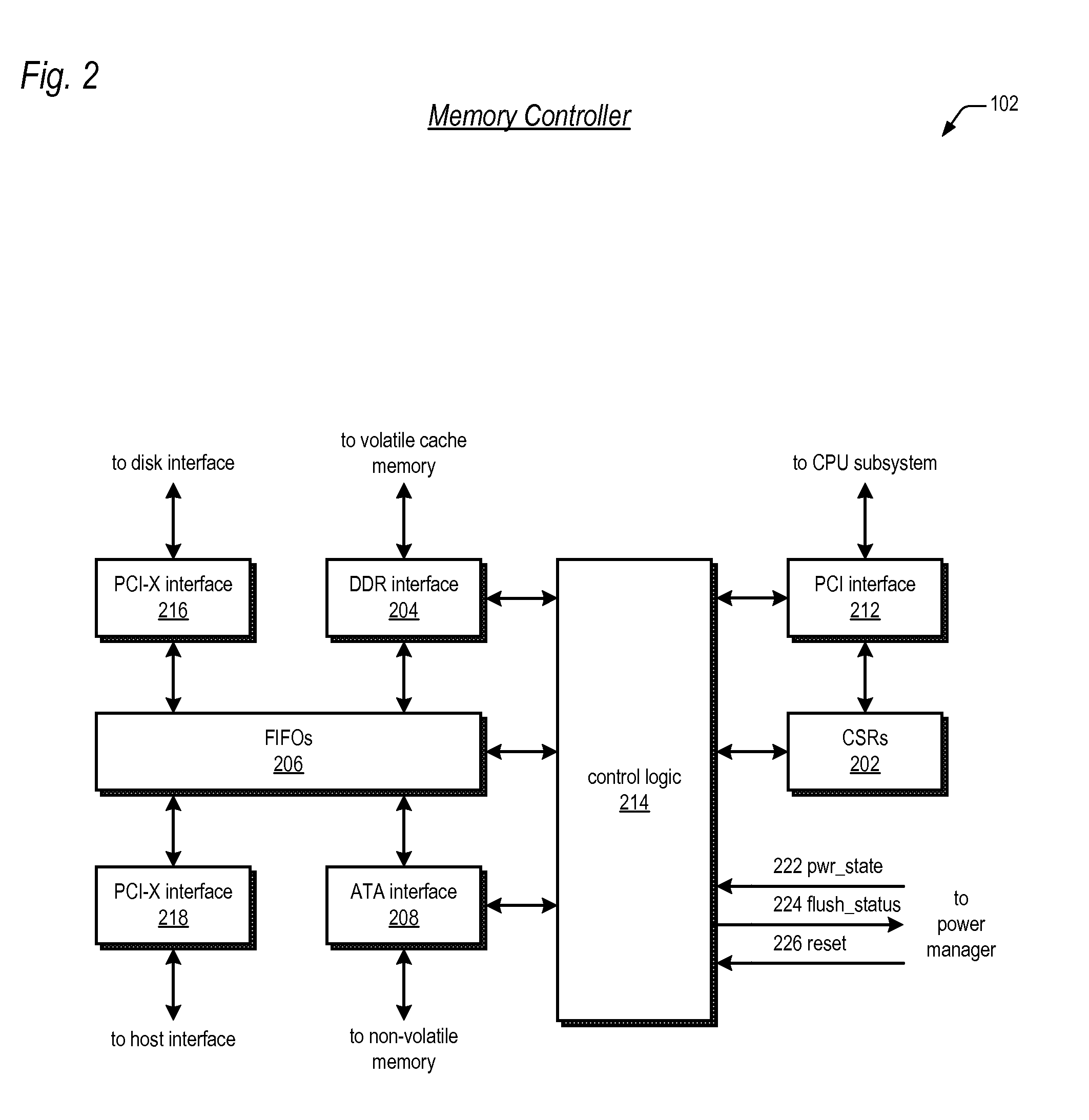 Dynamic write cache size adjustment in raid controller with capacitor backup energy source