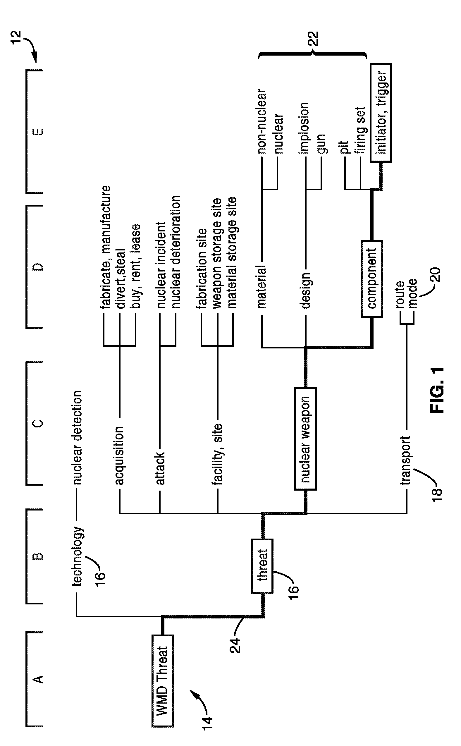 System and method for knowledge based matching of users in a network