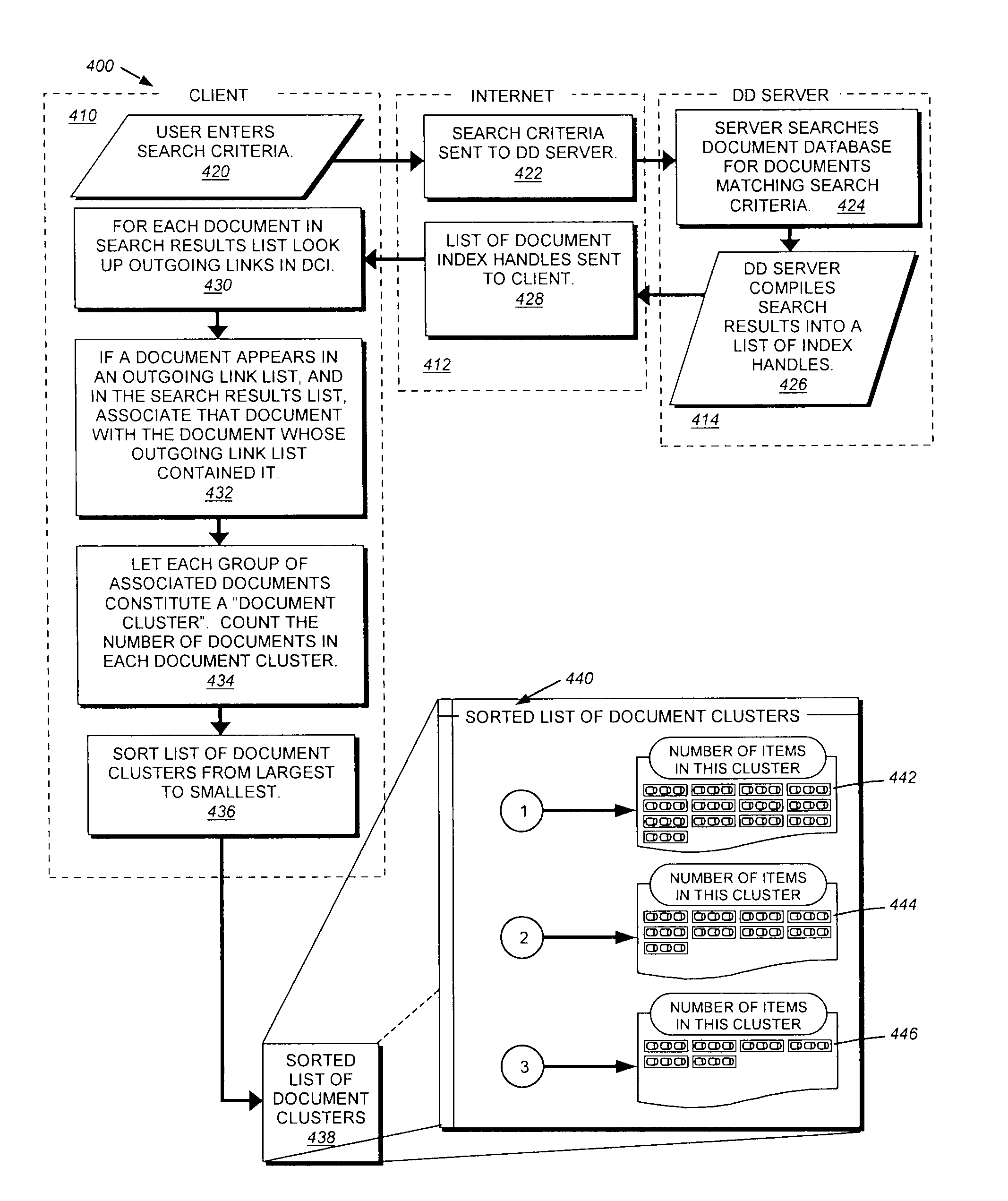 System and method for searching and displaying text-based information contained within documents on a database