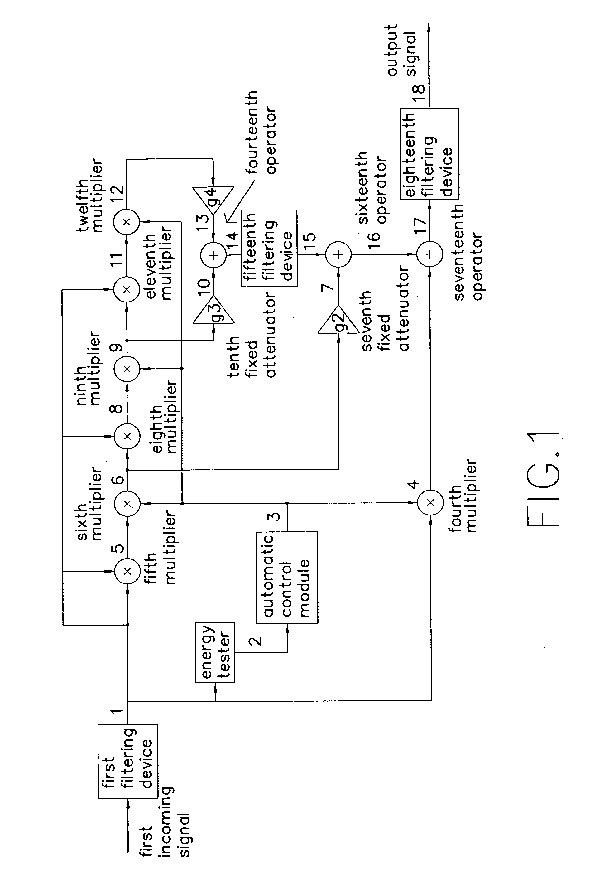 Process of implementing low frequency of audio signal