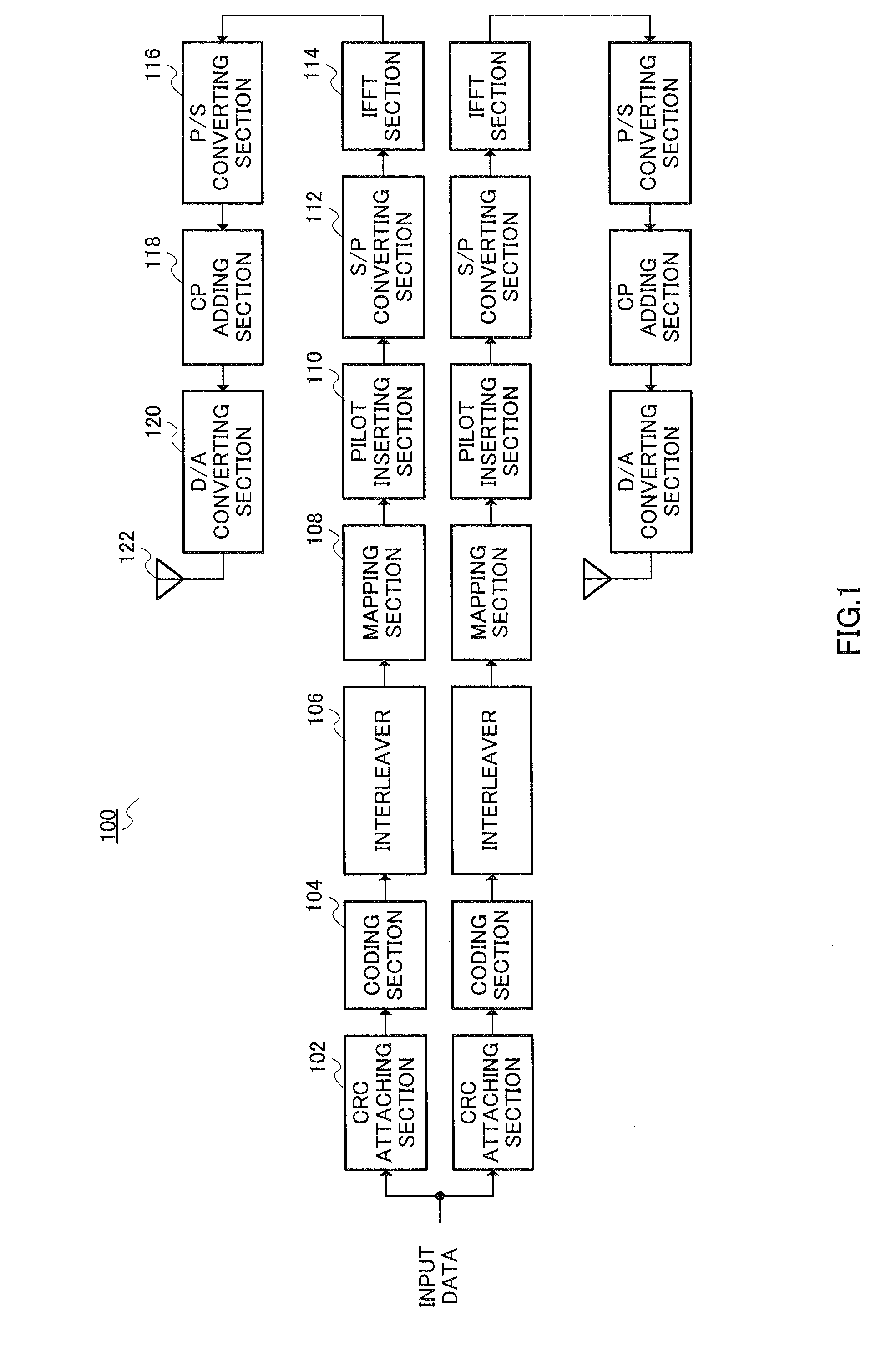 Automatic Retransmission Request Control System and Retransmission Method in Memo-Ofdm System