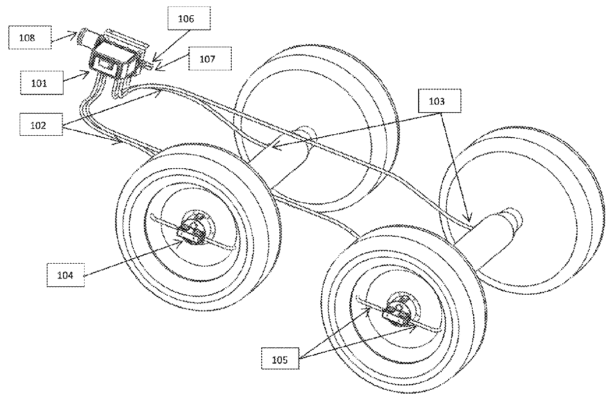 Intelligent tire inflation and deflation system apparatus