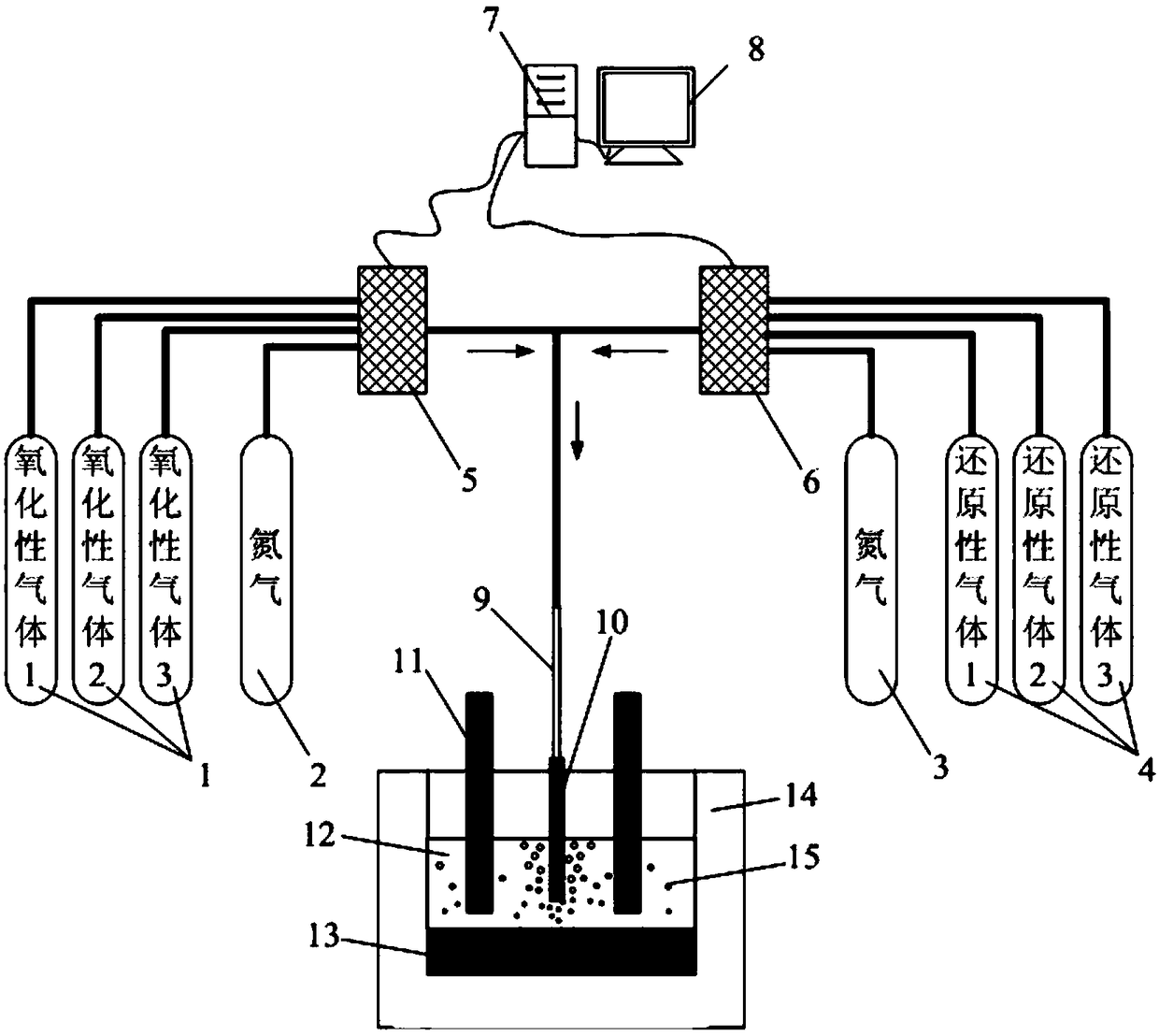 A method for step-by-step multi-component gas injection to realize deep depletion of copper slag