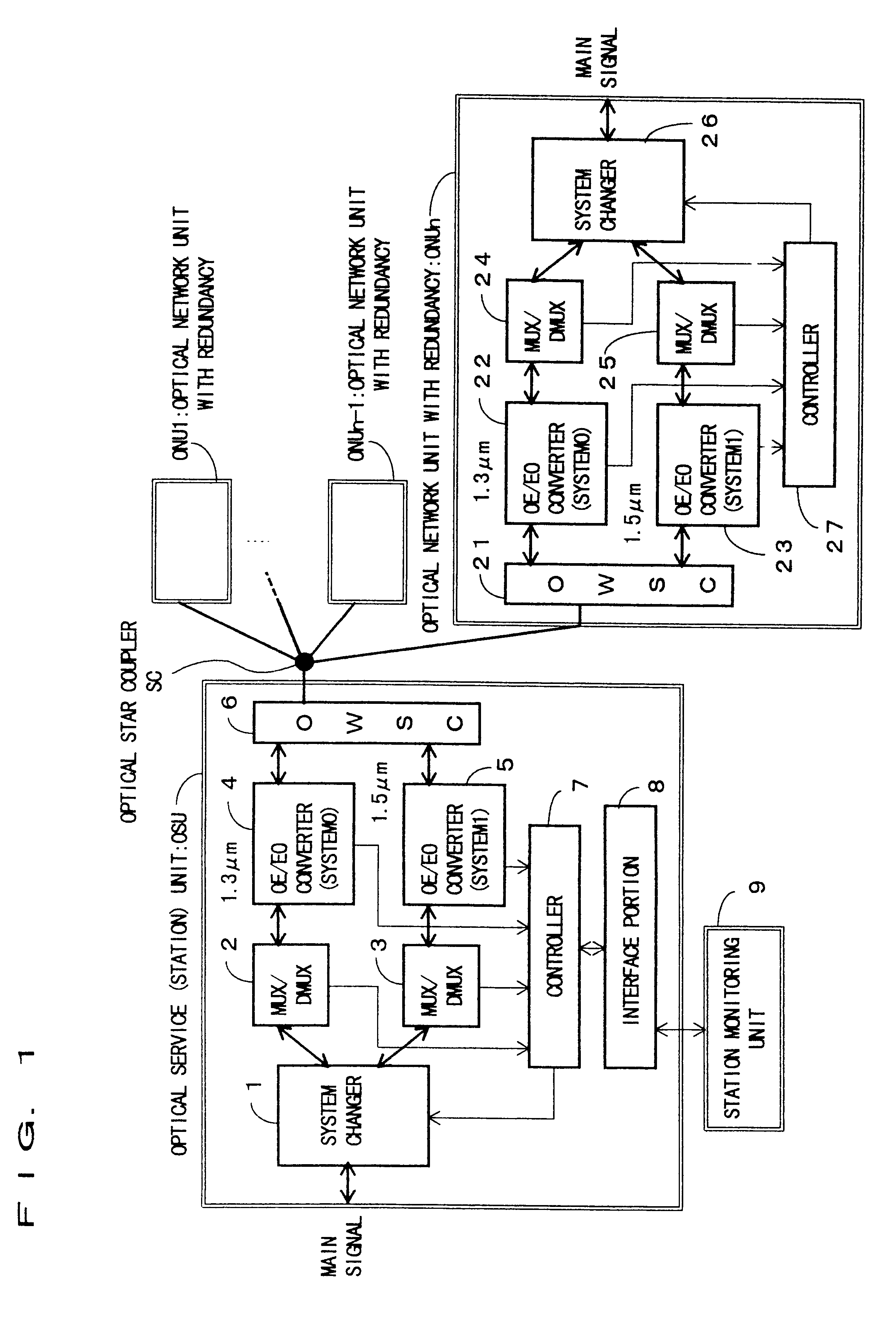 Optical subscriber network system