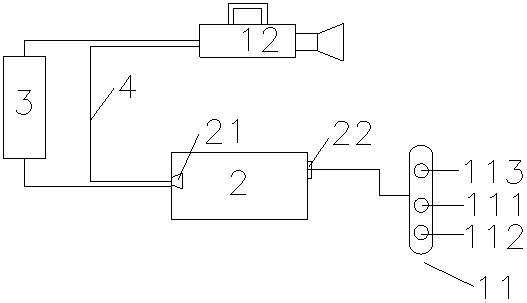 System device for supporting large screen interaction