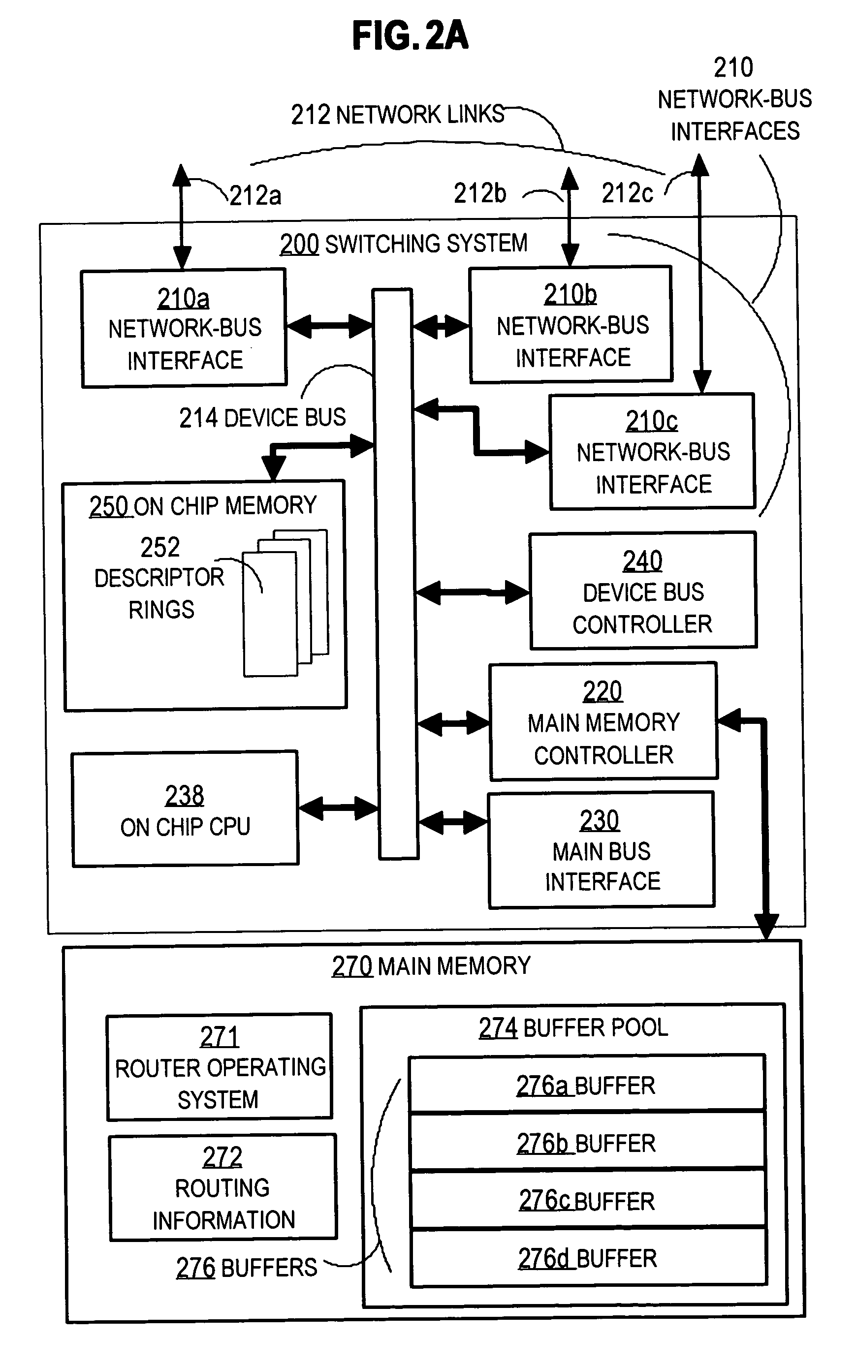 Method and apparatus for classifying a network protocol and aligning a network protocol header relative to cache line boundary