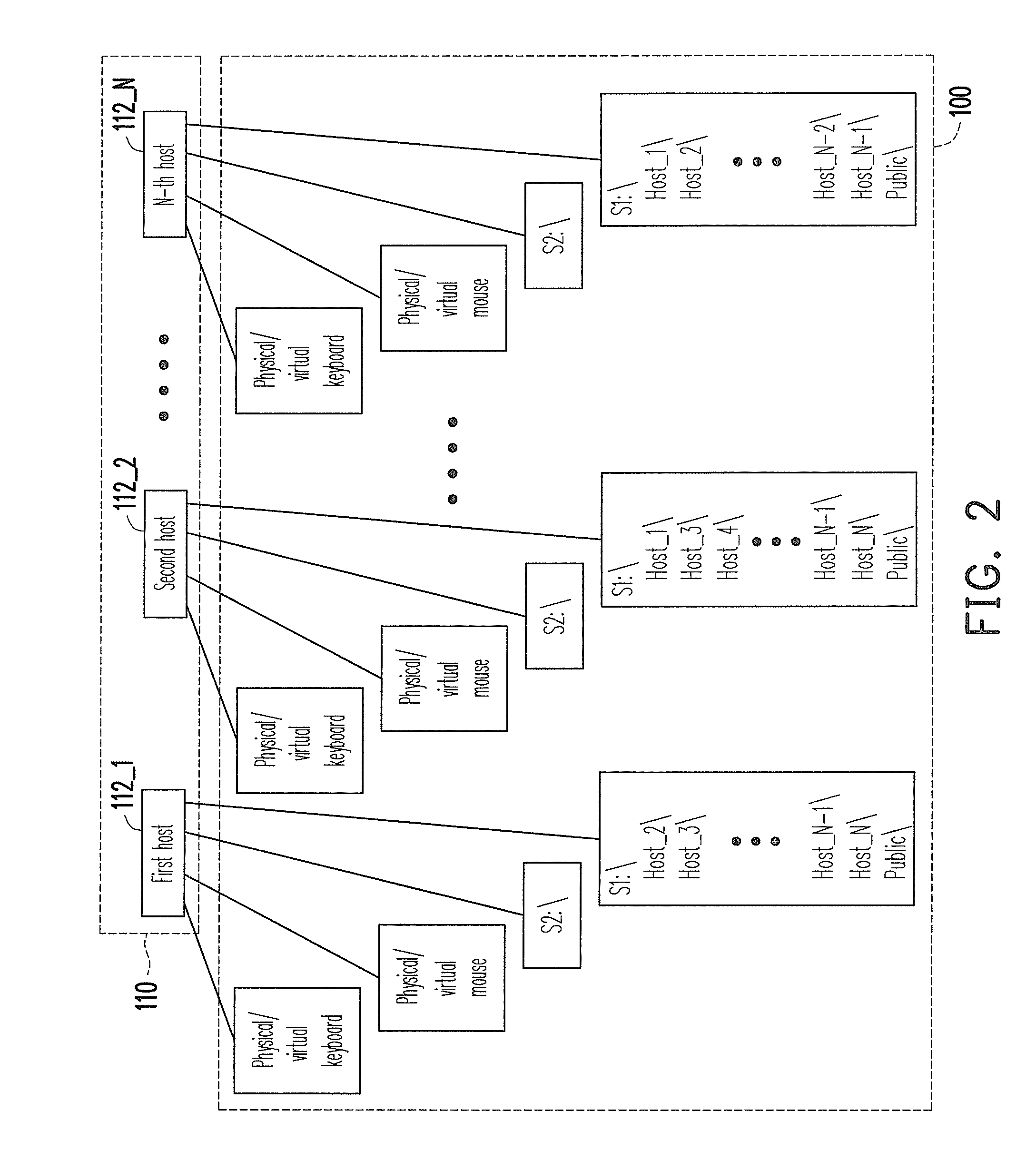 Information switch module and related file transfer method