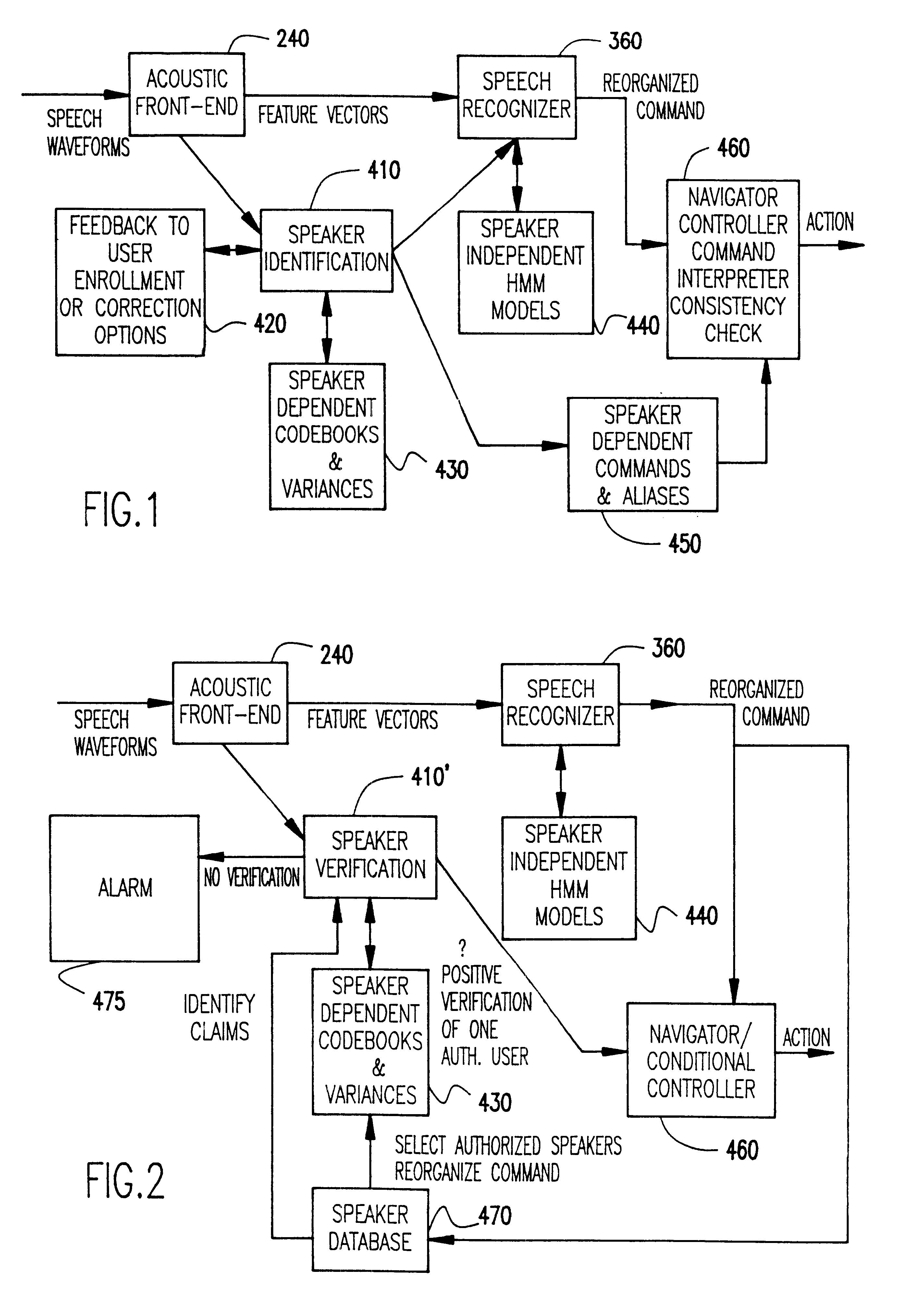 Text independent speaker recognition with simultaneous speech recognition for transparent command ambiguity resolution and continuous access control
