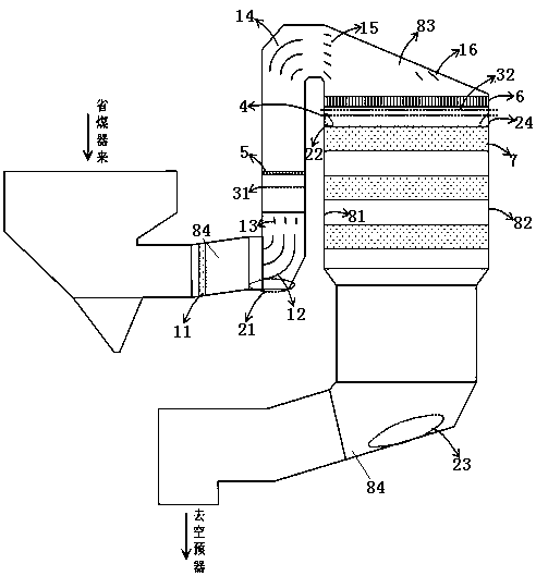 System and method for monitoring and dynamically regulating and controlling flow field distribution in denitration link of coal-fired power plant