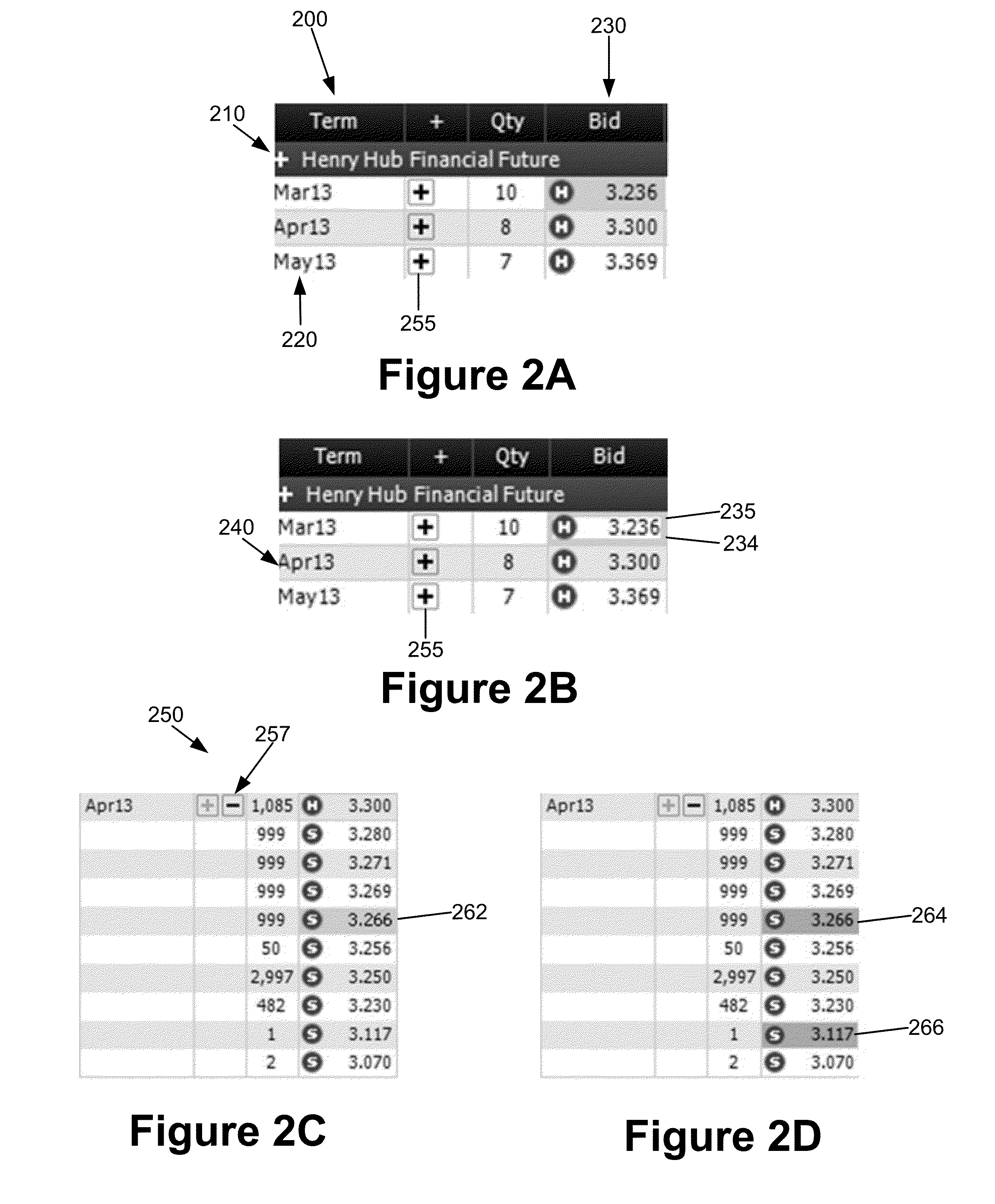 Order grid highlighting