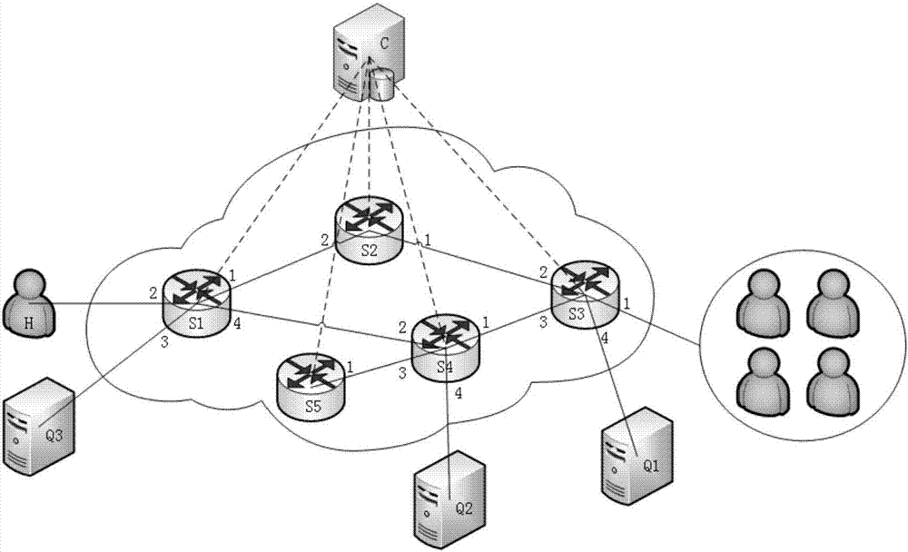 Collaborative theory-based DDoS (Distributed Denial of Service Attack) defense system and method