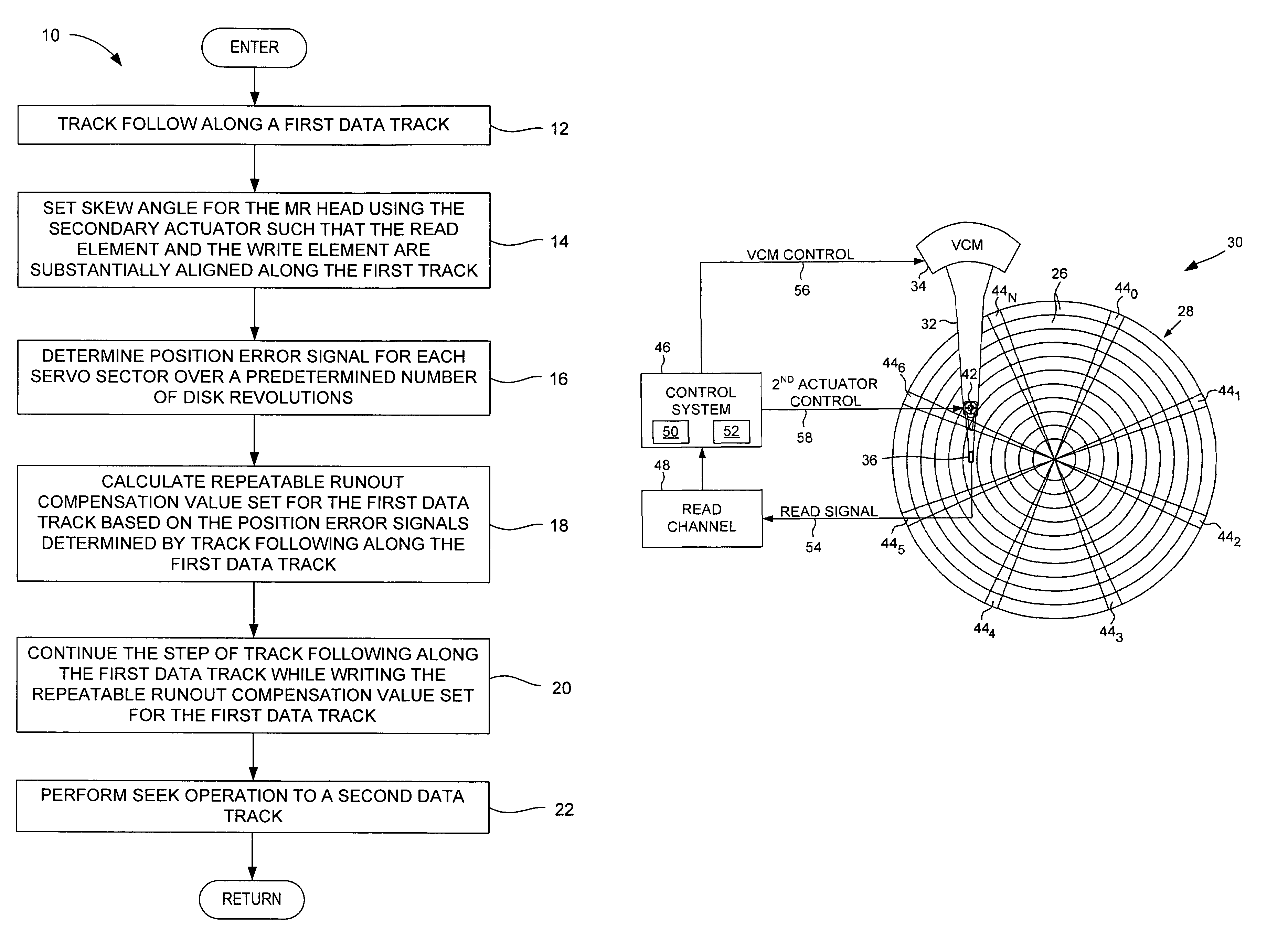 Magnetic disk drive and method for efficiently determining and storing RRO compensation values using a secondary micro-actuator