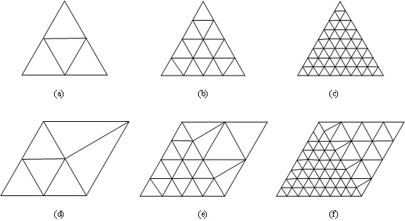 Adaptive Finite Element Mesh Subdivision Method for Integrated Circuits Based on Posteriori Error Estimation