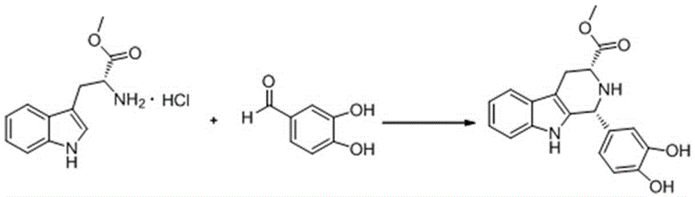 Key intermediate and synthesis method thereof, and application of key intermediate in preparing tadalafil