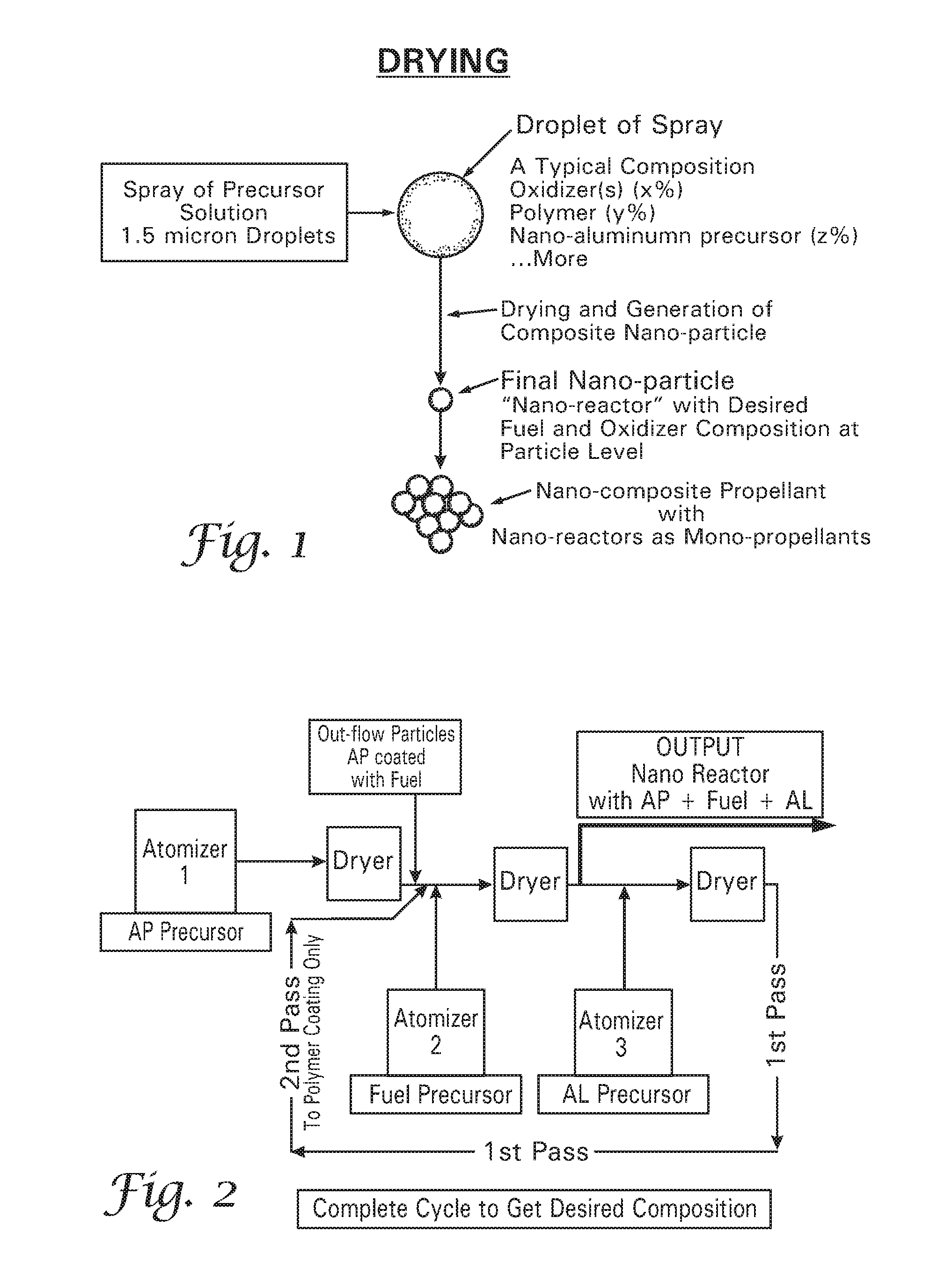 Propellants and high energy materials compositions containing nano-scale oxidizer and other components