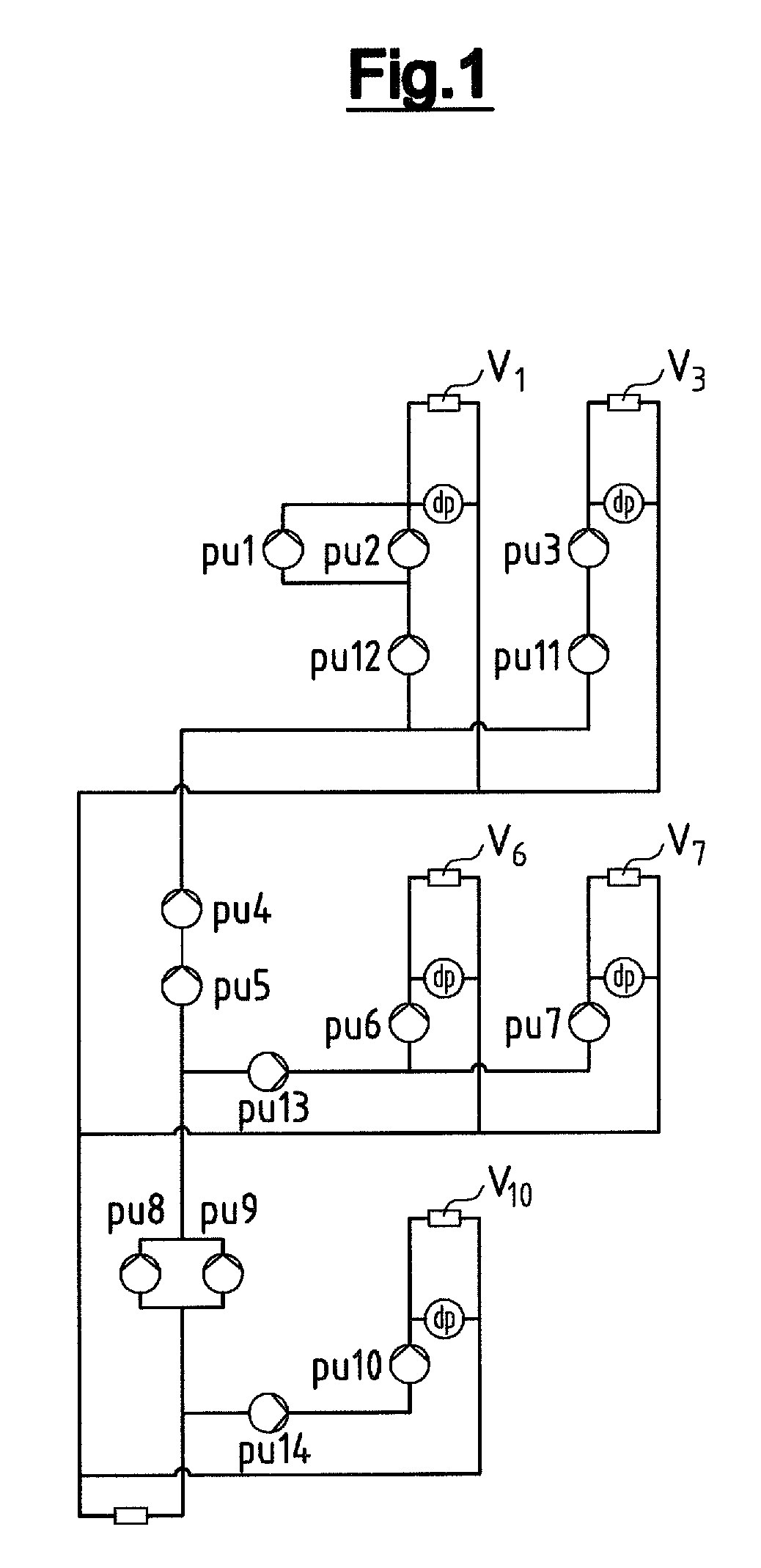 Method for optimizing the energy of pumps