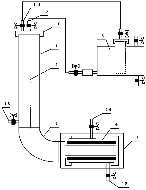 Dynamic testing method of gas cut resistance of operating fluid of oil-gas well