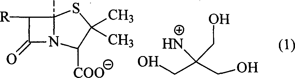 Trometamol salt in compound of cillin category, and preparation method