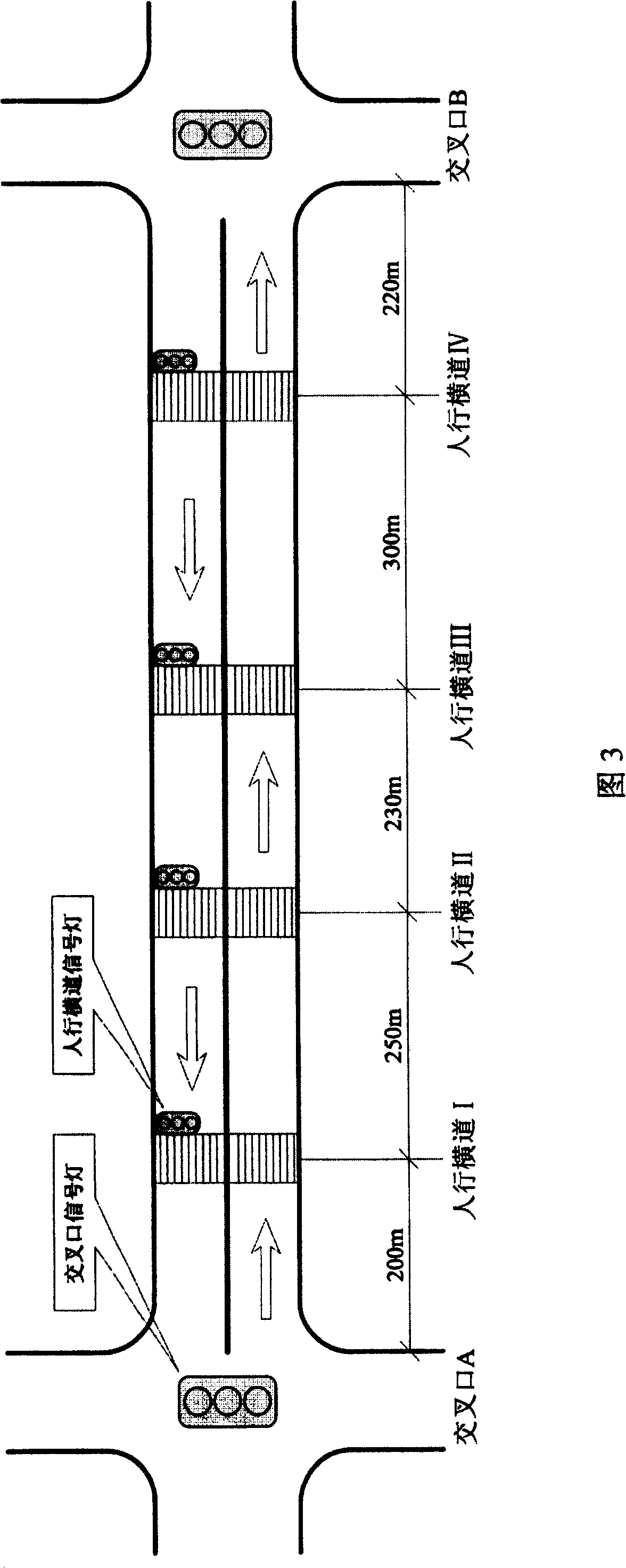 Automatic control method for green wave of pedestrian crossing street signal lamp