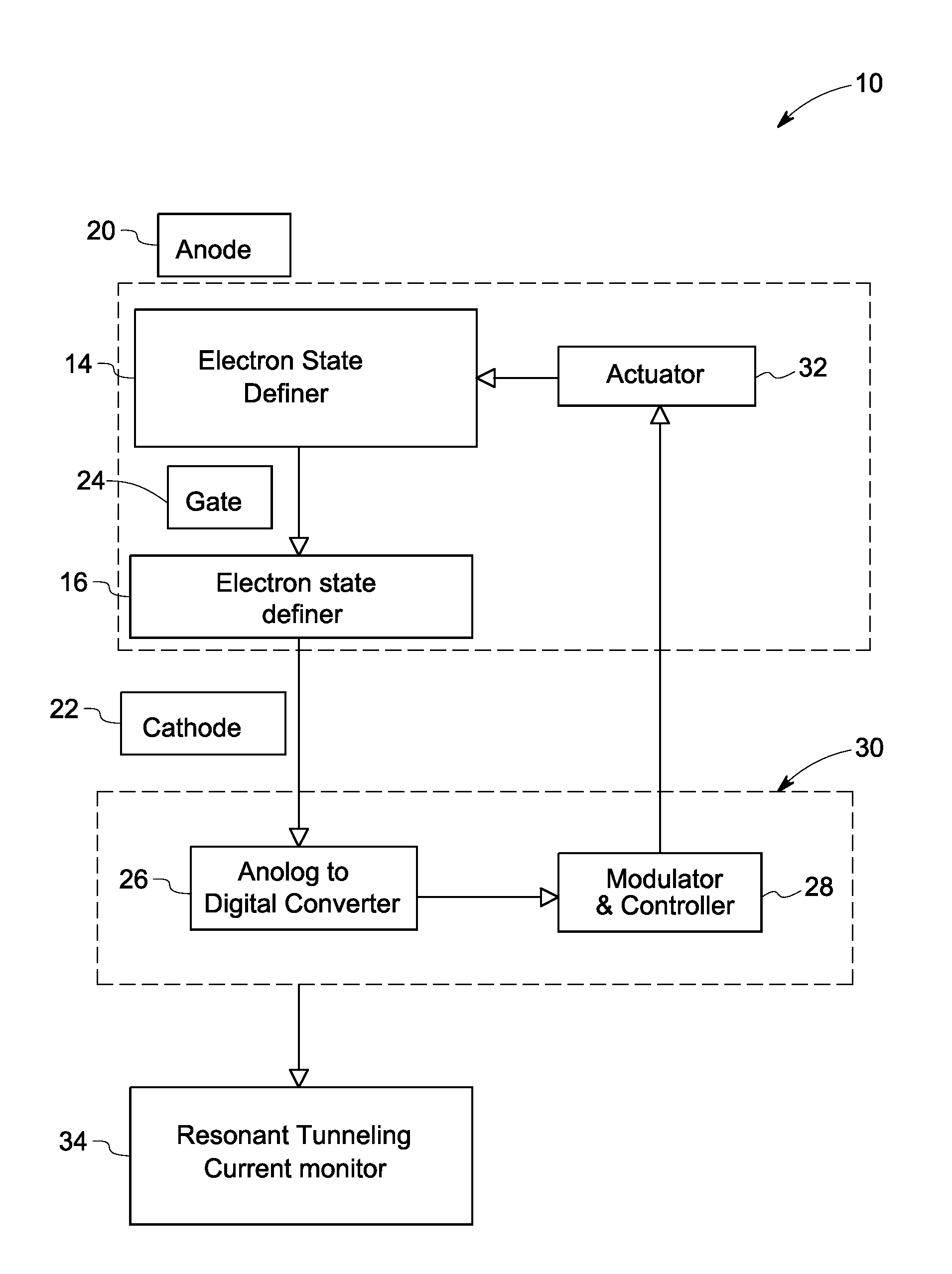 Devices and methods for electric field sensing