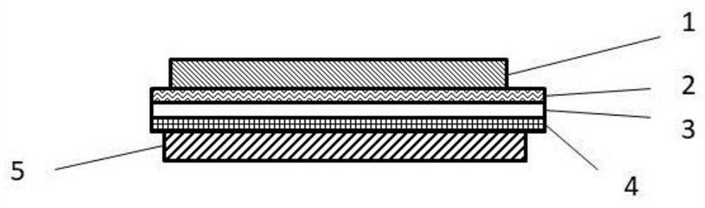 Diaphragm and lithium battery using diaphragm