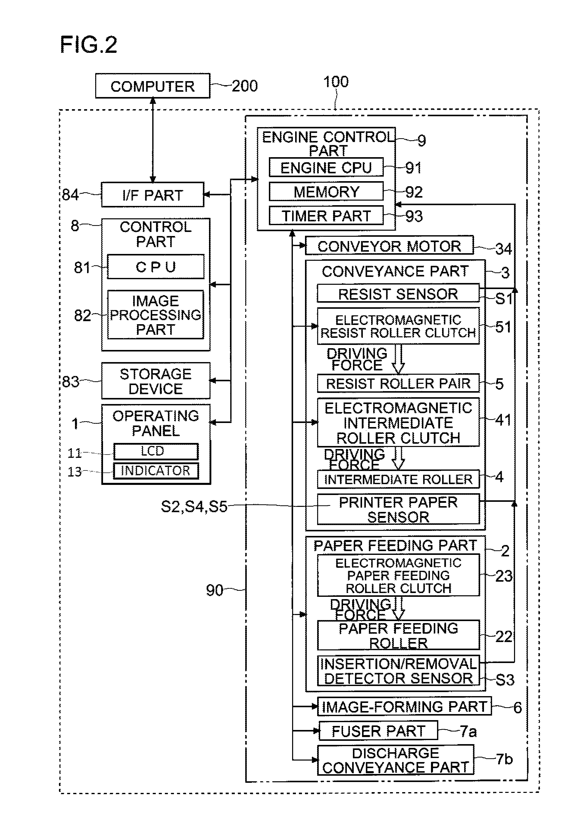 Image forming apparatus with timer part