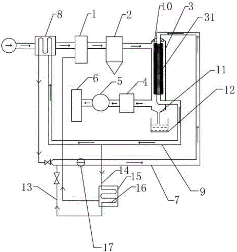 Smoke-waste-heat recovery device with perpendicular low-resistance cooling system