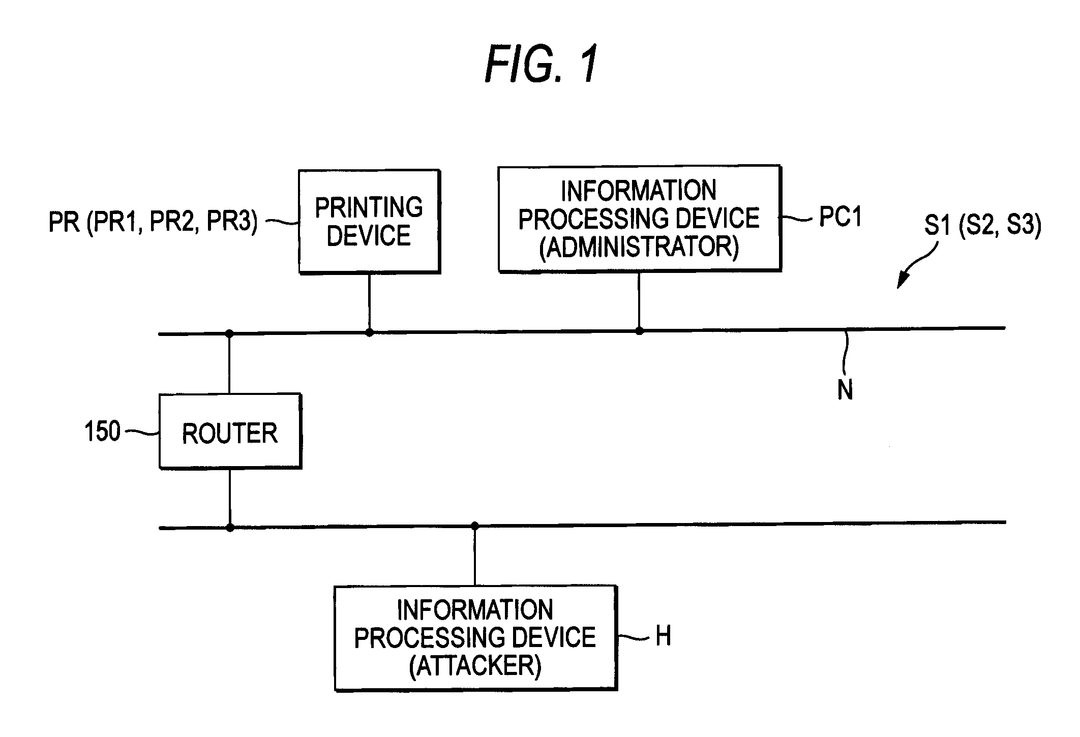 Image forming device, image forming system and computer readable medium