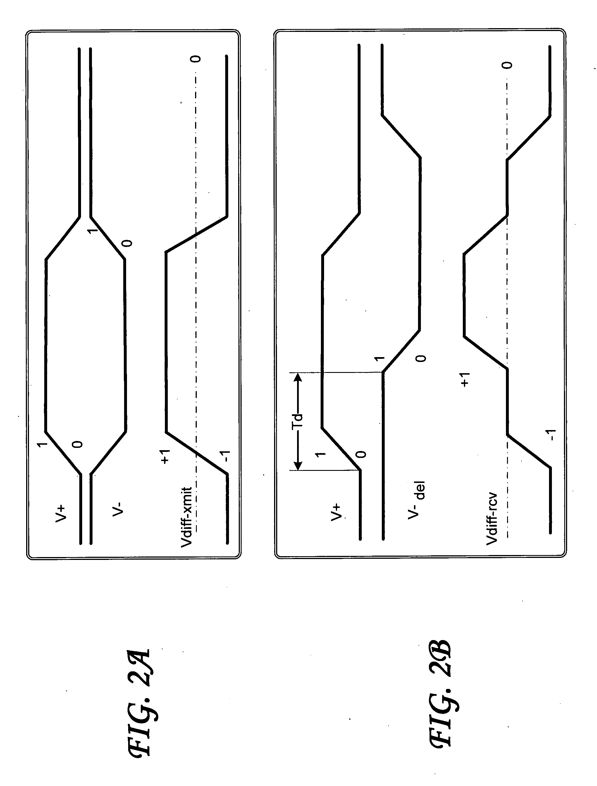 Programmable cable with deskew and performance analysis circuits