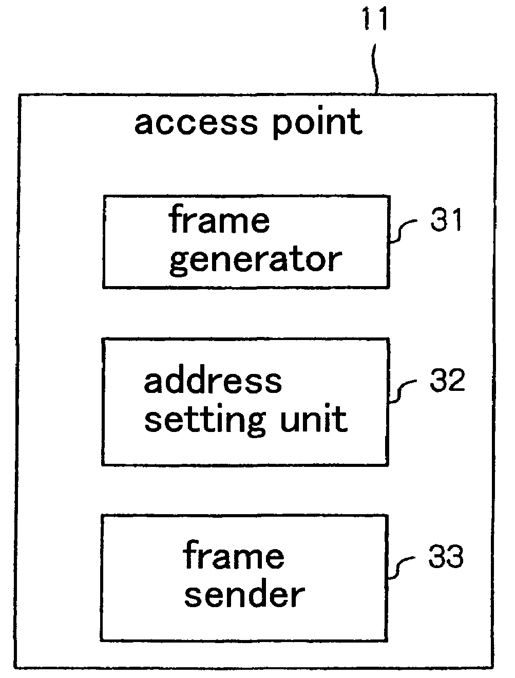 Wireless communication system for multicast communications