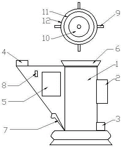 Heating stove oven