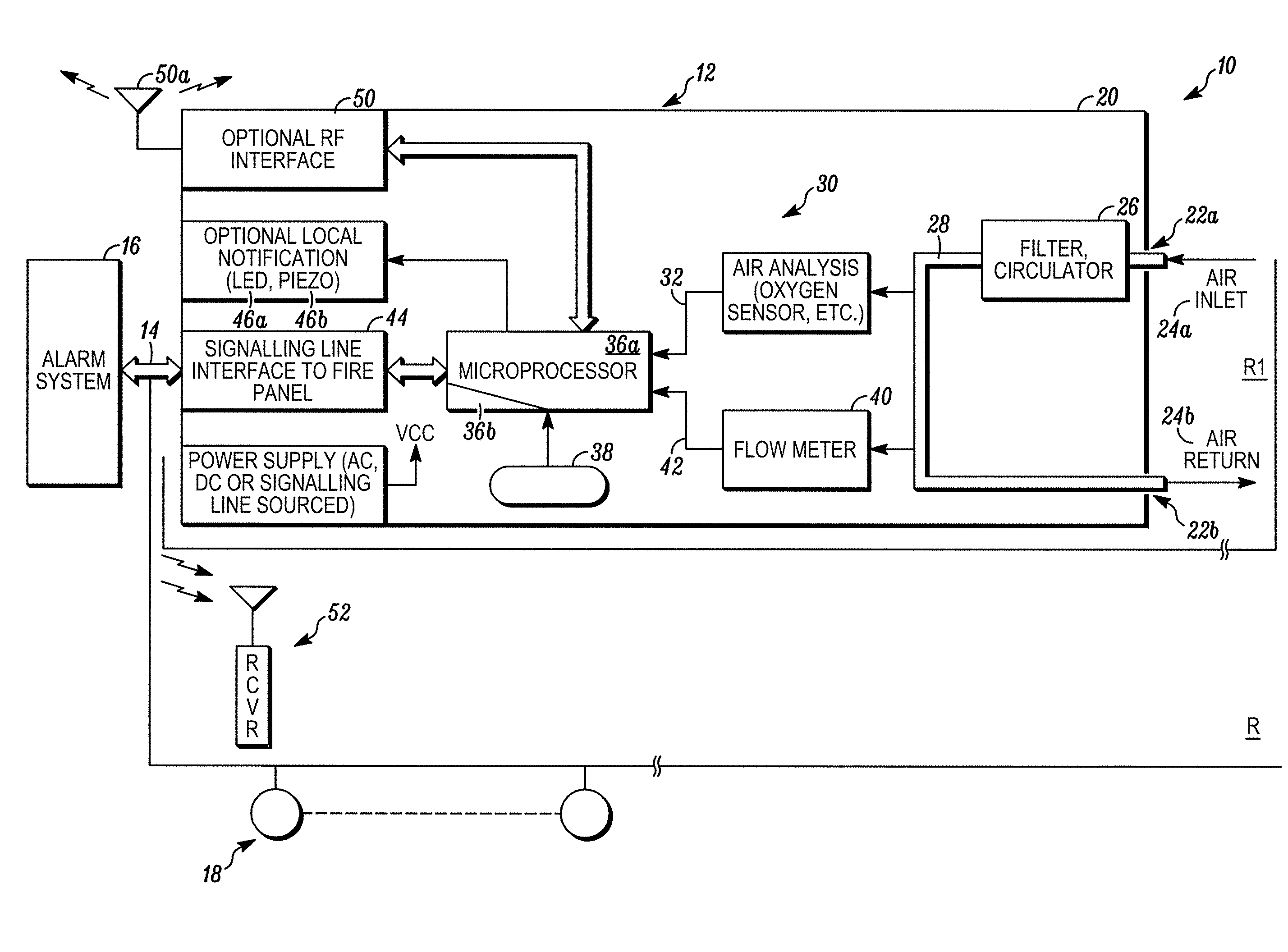 Backdraft Detector