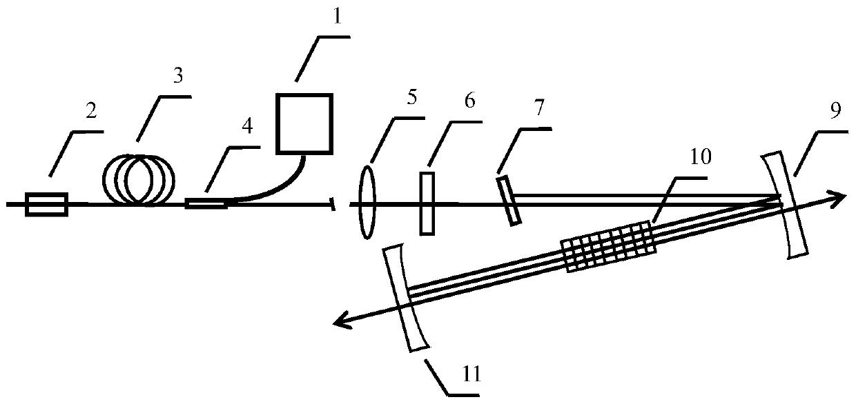 Intracavity Pumped Optical Parametric Oscillator Using Fiber Laser as Pumping Source