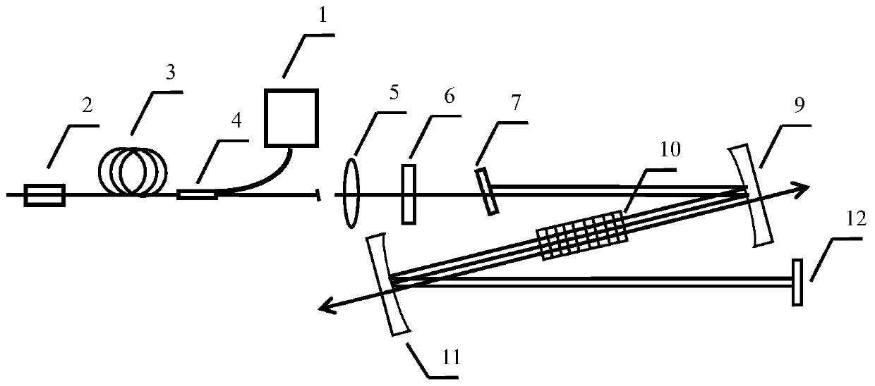 Intracavity Pumped Optical Parametric Oscillator Using Fiber Laser as Pumping Source