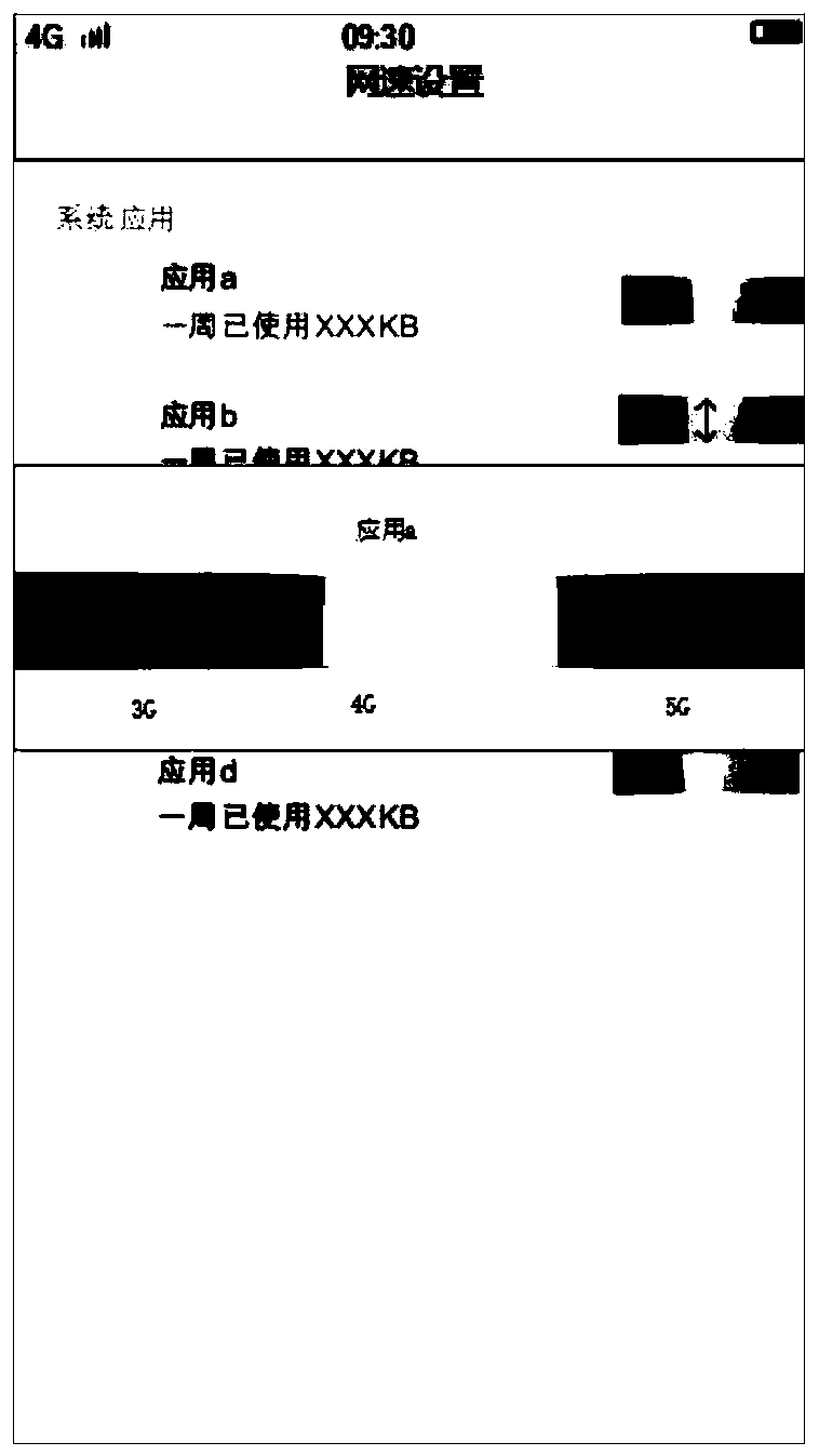 Network rate adjusting method and terminal device