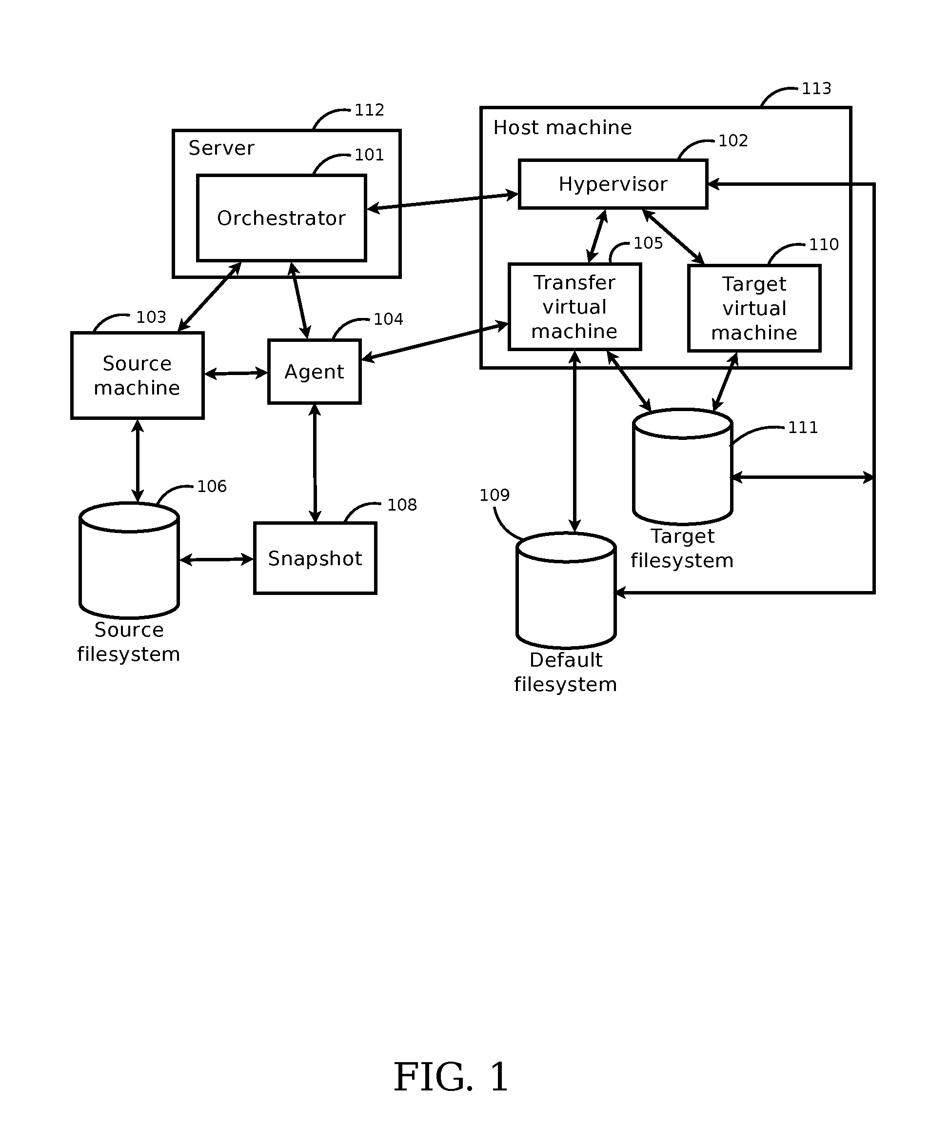 Systems and methods for copying a source machine to a target virtual machine