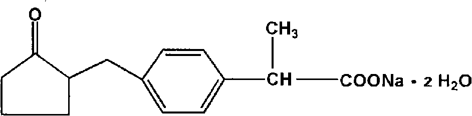 Loxoprofen sodium framework tablet