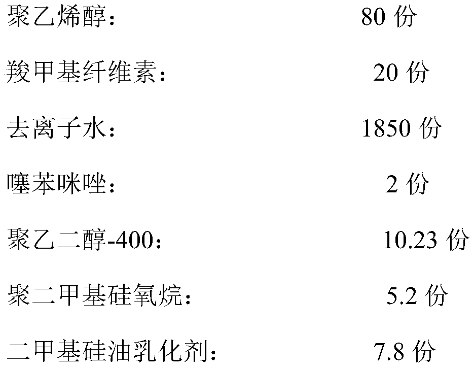 Antibacterial and insect-resistant packaging film for preharvest fruit and preparation method thereof