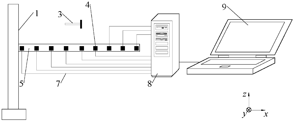 An experimental method and device for operating modal analysis of a cantilever beam