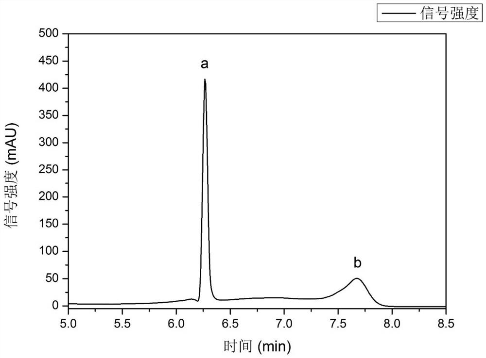 A method for splitting propranolol using menthol-lactic acid hydrophobic deep eutectic solvent