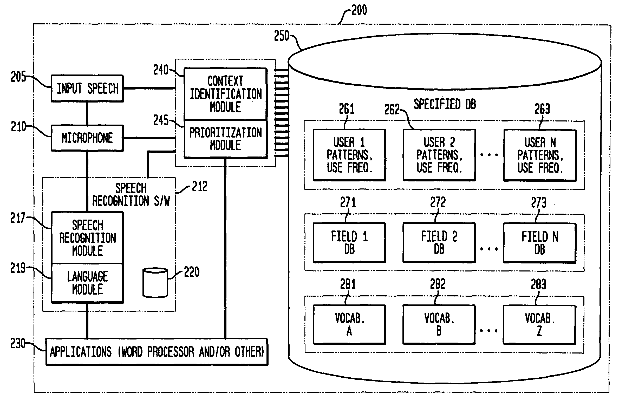 Method and apparatus for improving the transcription accuracy of speech recognition software