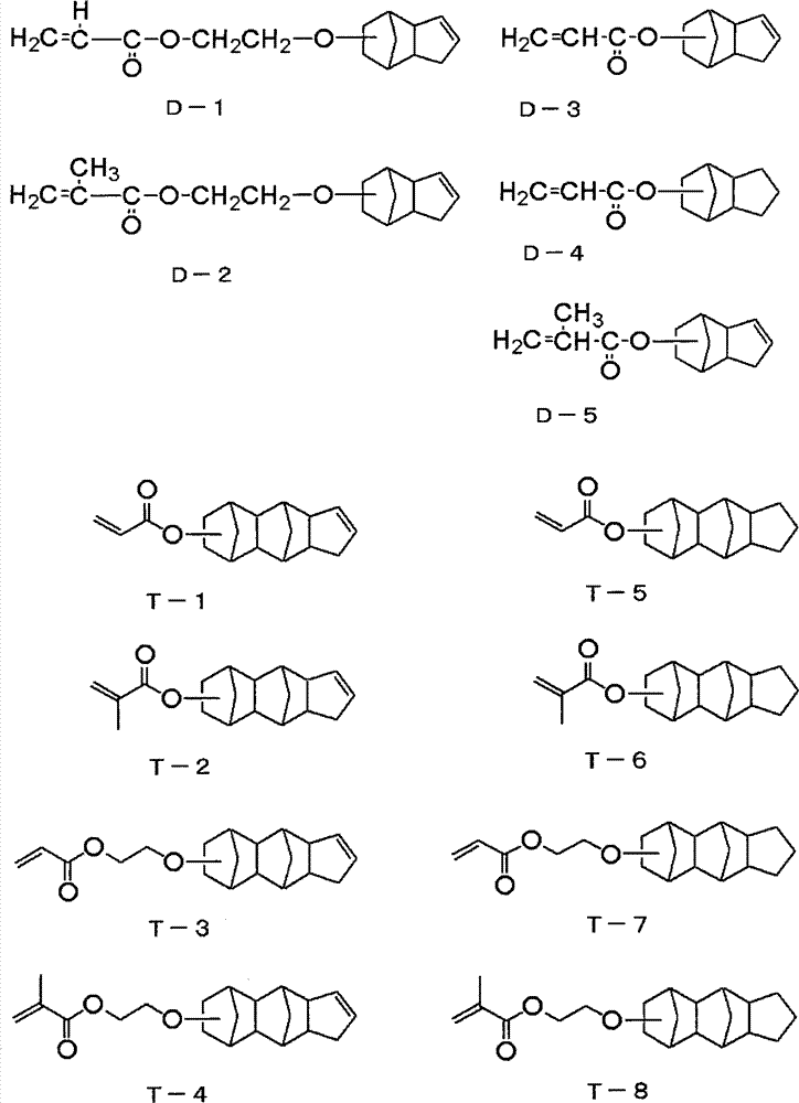 Curing composition, method for producing photospace material and liquid crystal display device