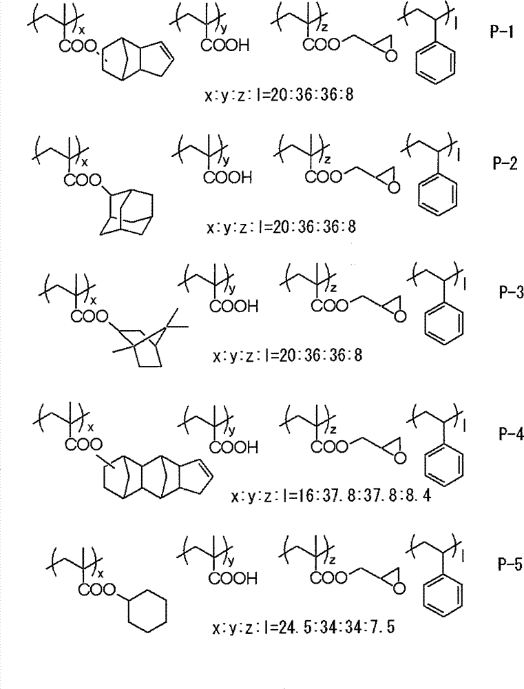 Curing composition, method for producing photospace material and liquid crystal display device