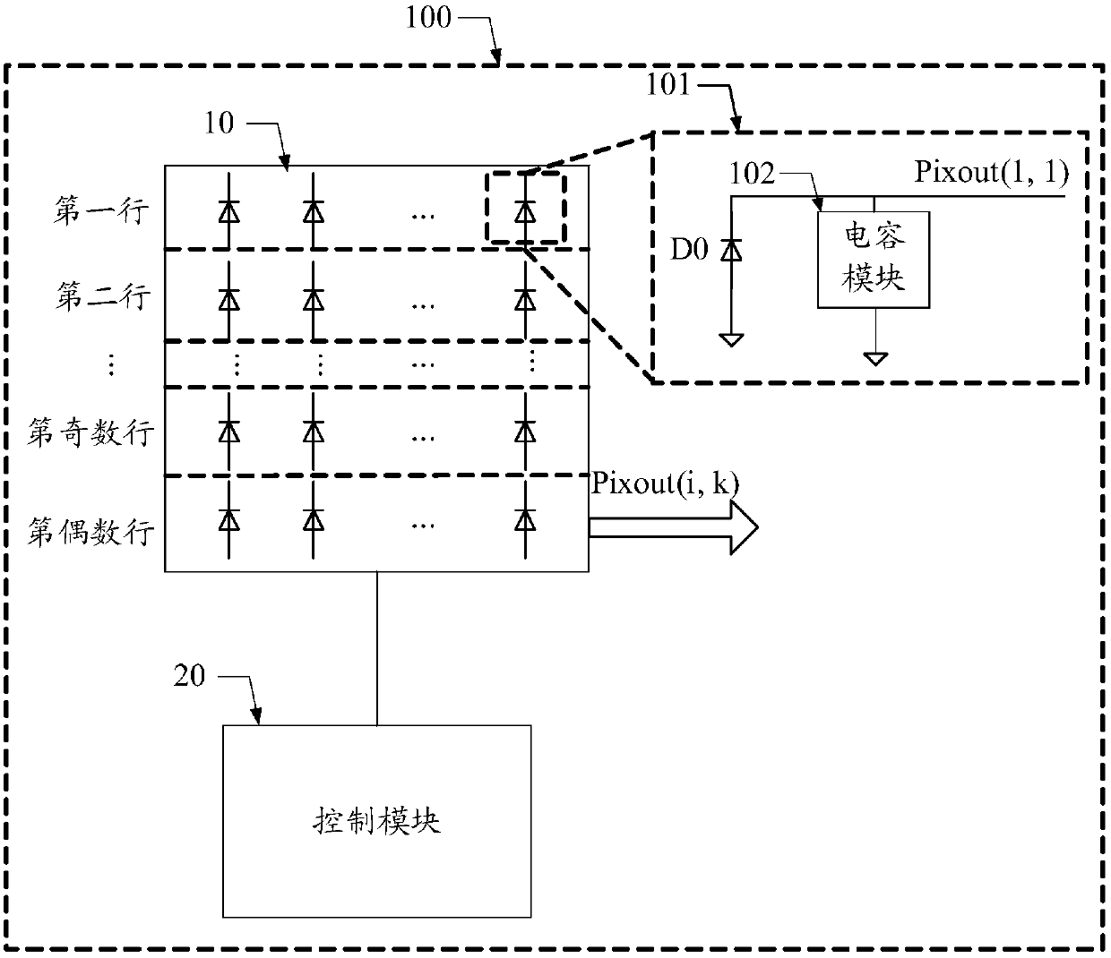 Image sensor